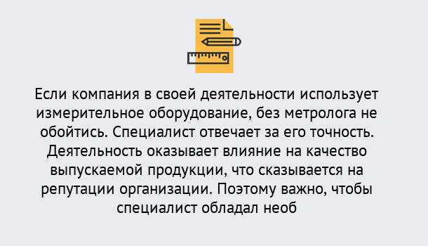 Почему нужно обратиться к нам? Махачкала Повышение квалификации по метрологическому контролю: дистанционное обучение