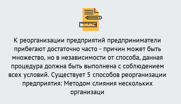 Почему нужно обратиться к нам? Махачкала Реорганизация предприятия: процедура, порядок...в Махачкала