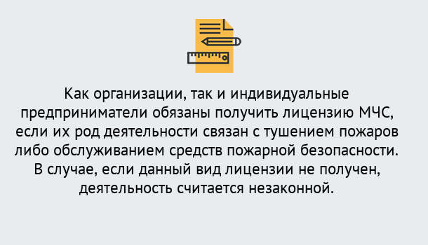 Почему нужно обратиться к нам? Махачкала Лицензия МЧС в Махачкала