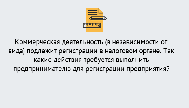 Почему нужно обратиться к нам? Махачкала Регистрация предприятий в Махачкала