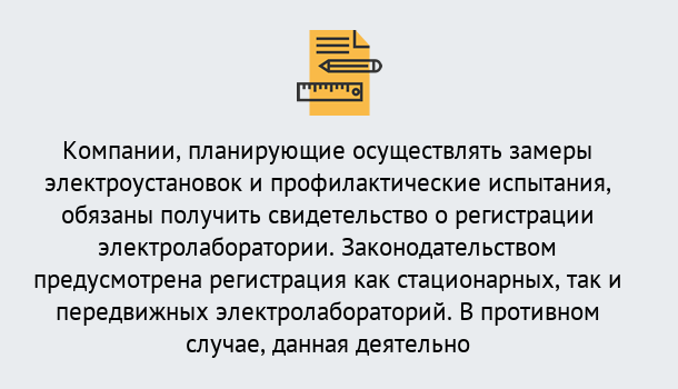 Почему нужно обратиться к нам? Махачкала Регистрация электролаборатории! – В любом регионе России!