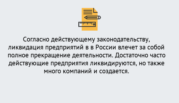 Почему нужно обратиться к нам? Махачкала Ликвидация предприятий в Махачкала: порядок, этапы процедуры