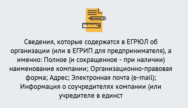 Почему нужно обратиться к нам? Махачкала Внесение изменений в ЕГРЮЛ 2019 в Махачкала